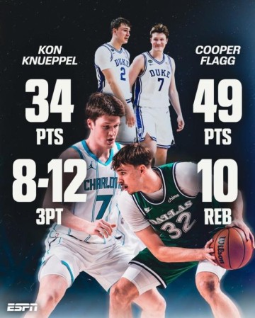 星空体育-最和谐的竞争！一间大学宿舍走出两位NBA最佳新秀